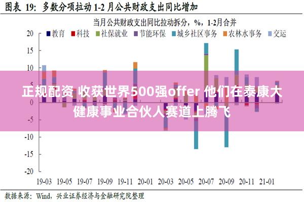 正规配资 收获世界500强offer 他们在泰康大健康事业合伙人赛道上腾飞