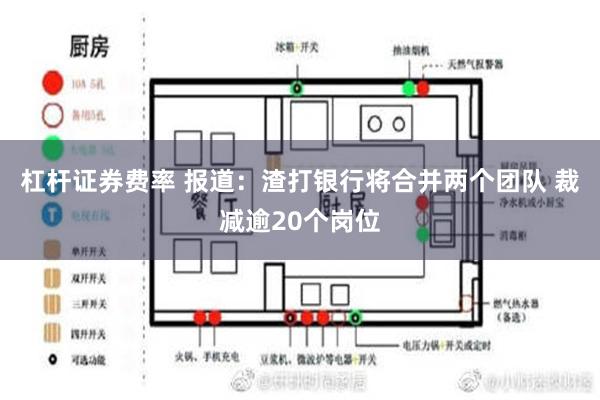 杠杆证券费率 报道：渣打银行将合并两个团队 裁减逾20个岗位