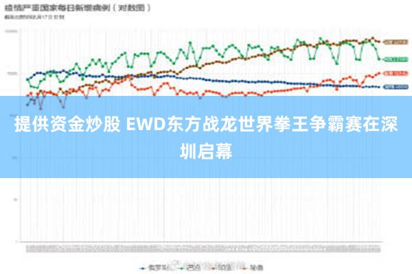 提供资金炒股 EWD东方战龙世界拳王争霸赛在深圳启幕