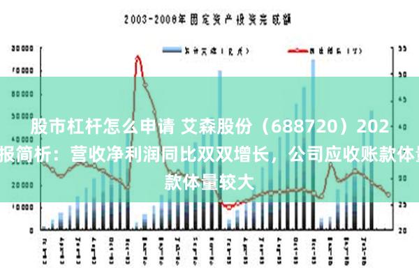 股市杠杆怎么申请 艾森股份（688720）2024年中报简析：营收净利润同比双双增长，公司应收账款体量较大