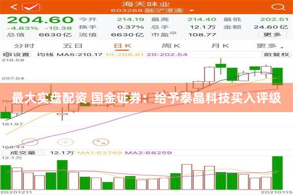 最大实盘配资 国金证券：给予泰晶科技买入评级