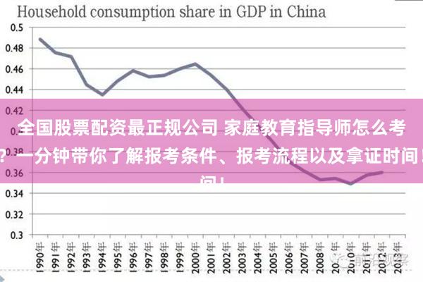 全国股票配资最正规公司 家庭教育指导师怎么考？一分钟带你了解报考条件、报考流程以及拿证时间！