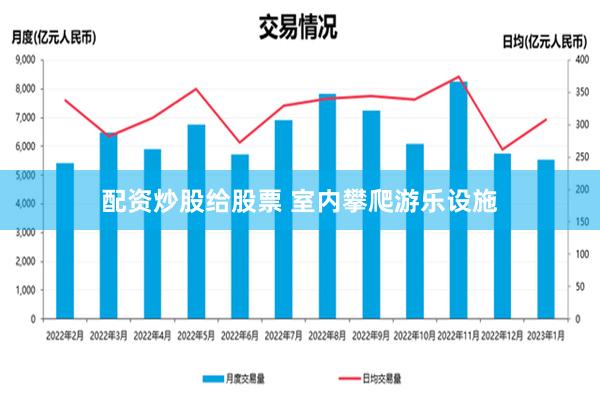 配资炒股给股票 室内攀爬游乐设施