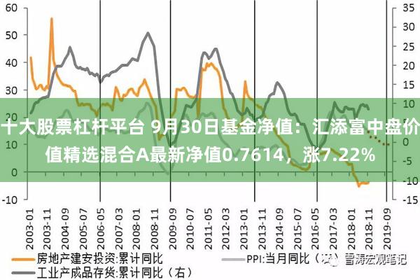 十大股票杠杆平台 9月30日基金净值：汇添富中盘价值精选混合A最新净值0.7614，涨7.22%