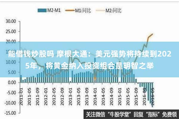 能借钱炒股吗 摩根大通：美元强势将持续到2025年，将黄金纳入投资组合是明智之举