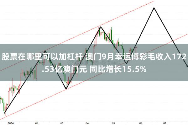 股票在哪里可以加杠杆 澳门9月幸运博彩毛收入172.53亿澳门元 同比增长15.5%