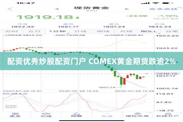 配资优秀炒股配资门户 COMEX黄金期货跌逾2%