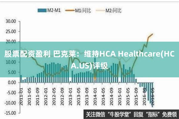 股票配资盈利 巴克莱：维持HCA Healthcare(HCA.US)评级