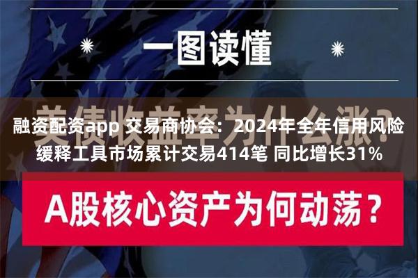 融资配资app 交易商协会：2024年全年信用风险缓释工具市场累计交易414笔 同比增长31%