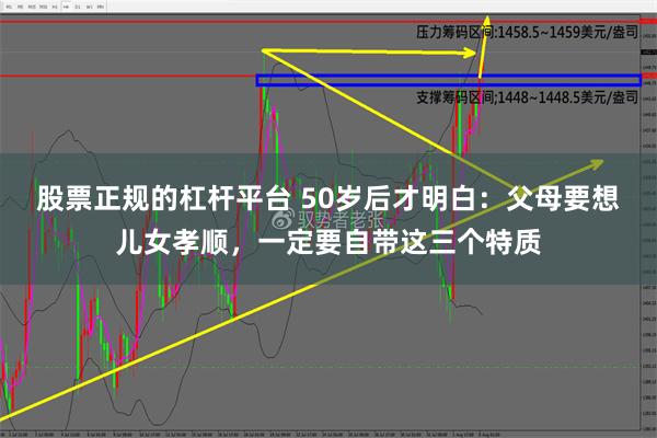 股票正规的杠杆平台 50岁后才明白：父母要想儿女孝顺，一定要自带这三个特质