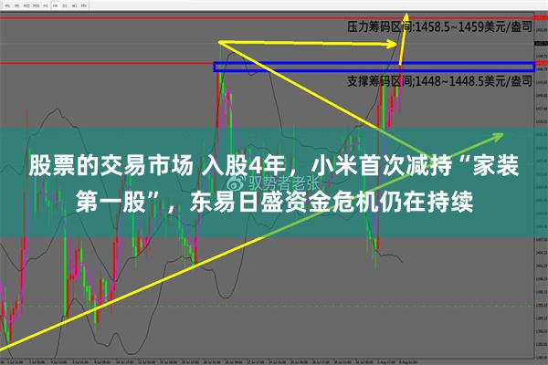 股票的交易市场 入股4年，小米首次减持“家装第一股”，东易日盛资金危机仍在持续